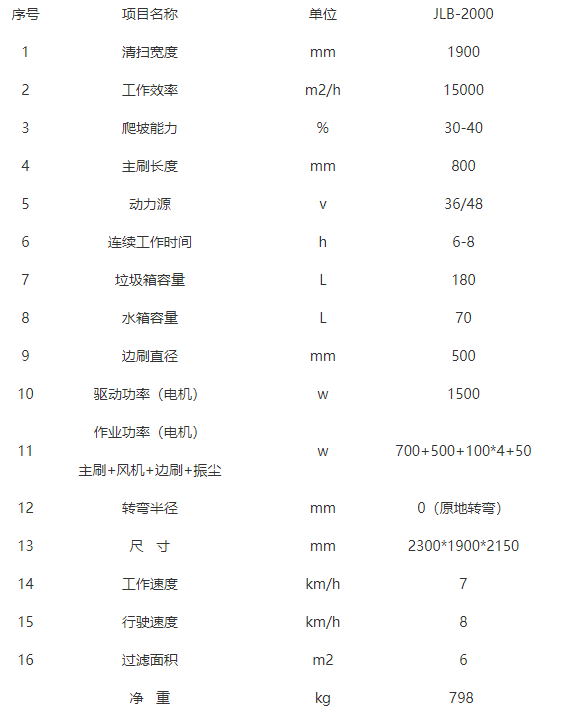 全封闭八宿驾驶式八宿扫地机-JLB-2000