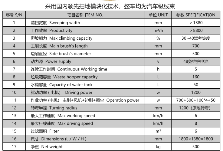 洁路宝驾驶八宿扫地机1400